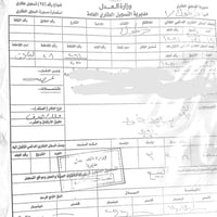 ٣٠٠م • ملك صرف • يحياوة