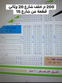 ⭕️السلام عليكم للبيع قطع اراضي في توزيع الامن الوطني   في منطقة الغزال...