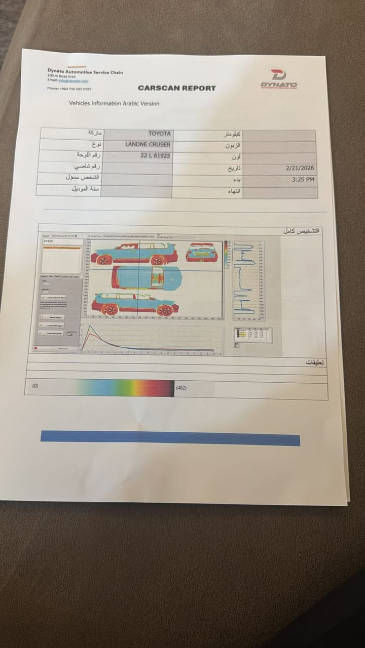 لاند كروزر 2013 GXR
كفاله عامه 
مكانها اربيل 
فول  نظيفه سياره استخدام شخصي 
سعر 340 مجال 
*********** 
***********

