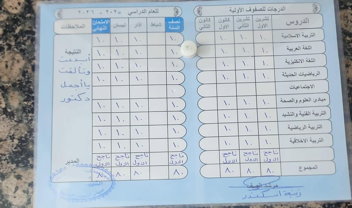 بغداد بلديات شارع الحشد
السلام عليكم يتوفر لدينا دورات تقوية للدور الثاني وهاي نتائج طلابي دور اوا


**إذا كنت صاحب هذا الإعلان وتريد حذفه لأي سبب، رجاءا أرسل رسالة إلى الدعم الفني**