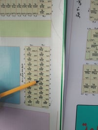 قطعة للبيع في الصحفيين مساحة 125 م رقمها 7127 شارع 30 07519067620 0781...