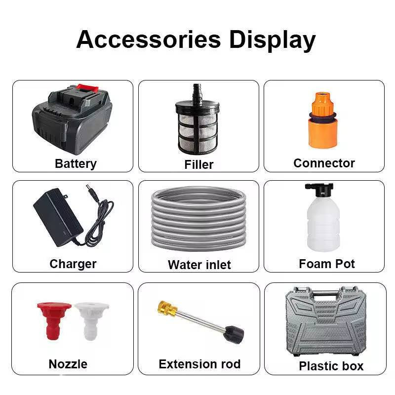 فارة غسل شحن وياهة بطاريتين وملحقات كاملة


**إذا كنت صاحب هذا الإعلان وتريد حذفه لأي سبب، رجاءا أرسل رسالة إلى الدعم الفني**