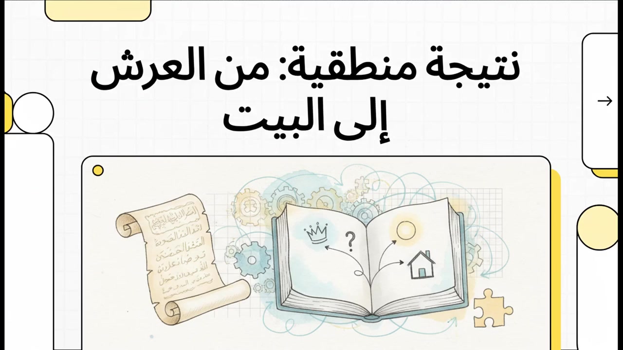 تحليل الذكاء الاصطناعي لبحث:(نَزَلَ رَبُّ السَّلَفِيَّة وَتَرَكَ العَرْشَ وَسَكَنَ فِي الكَعْبَةِ بَـيْـتِه) 
للمرجع المهندس الصرخي الحسني

البث المباشر:  ( 11 ) مساء 

www.youtube.com/@Alsarkhyalhasny
....

#توحيدنا_توحيد_القران_والعتره


**إذا كنت صاحب هذا الإعلان وتريد حذفه لأي سبب، رجاءا أرسل رسالة إلى الدعم الفني**