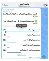 مستشفى دجلة • الكوت الضفاف • المركز الأول ٢٠٢٥