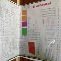 طابو ملك صرف • ٢٥٠م • ناحية كنعان ابو حلاوة