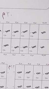 يا ارحم الراحمين يا الله
قطعه للبيع مقابيل البوابه
المربع الاول 
خلف المحلات يعني بالولايه 
توزيع الجديد 
المساحة ٢٥٠م 
الشارع عرض ١٥م 
للأستفسار أكثر 
مراجعة مكتب دار السلام
 بحي الموظفين
 او الاتصال 
ابو حيدر 
***********
***********
ابو حوراء 
***********
***********
