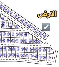 ارض للبيع وبسعر مناسب في مزارع زيونه جمعية العدل مقاطعه ٨٣ رقم القطعه ...