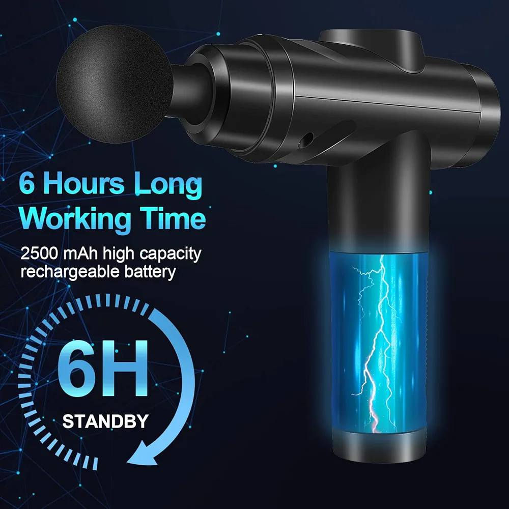 جهاز تدليك للأنسجة العميقة ماركة zerolia، مدلك العضلات مع 30 سرعة لتدليك اليدين الهادئ مع شاشة لمس LCD و10 رؤوس لاسترخاء الكتف والجسم والظهر شحن تايب سي وشحنه يطول ٦ ساعات عمل


**إذا كنت صاحب هذا الإعلان وتريد حذفه لأي سبب، رجاءا أرسل رسالة إلى الدعم الفني**