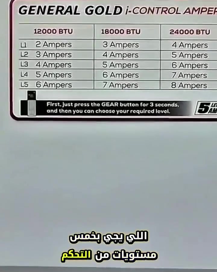 385 الف دينار فقط! 💸 سبلت جنرال كولد انفيرتر ١طن انفيرتر(5مستويات) السعر الأقل.. والتوفير الأكبر في الكهرباء!
​ليش تشتري سبلت عادي  والانفيرتر موجود؟ شركة سما بغداد تقدم لك سبلت جنرال كولد 1 طن الانفيرتر  الي يشتغل باقل كهرباء وبسعر صدمة! 🥶✨
​⚙️ المواصفات الفنية للجهاز:
​ميزة التحكم بالأمبير: 5 مستويات مختلفة تتيح لك تقليل السحب حسب المتوفر عندك.
​قوة التحمل: ضاغط مخصص للأجواء العراقية الصعبة حتى 60 درجة مئوية.
​الجودة: راديتر نحاس بالكامل لمقاومة الصدأ والتآكل.
​الغاز: نظام صديق للبيئة بغاز R410 لتبريد فائق السرعة.
​الضمان: ضمان شامل لمدة سنتين.
​🚚 التوصيل متوفر فوراً:
مركز بغداد (5 آلاف) | الأطراف (10 آلاف) | المحافظات (15 ألف).
​📞 الكمية محدودة جداً بالسعر القديم، احجز الآن:
تواصل معنا عبر الرسائل أو عبر الأرقام التالية:
📲 *********** | ***********
​#سبلت_جنرال_كولد #تحكم_امبيرية #سما_بغداد #عروض_العراق
