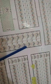 قطعة ارض للبيع في الفلوجة قرب مجموع الزهور قرب جامعة الفلوجة على الطري...