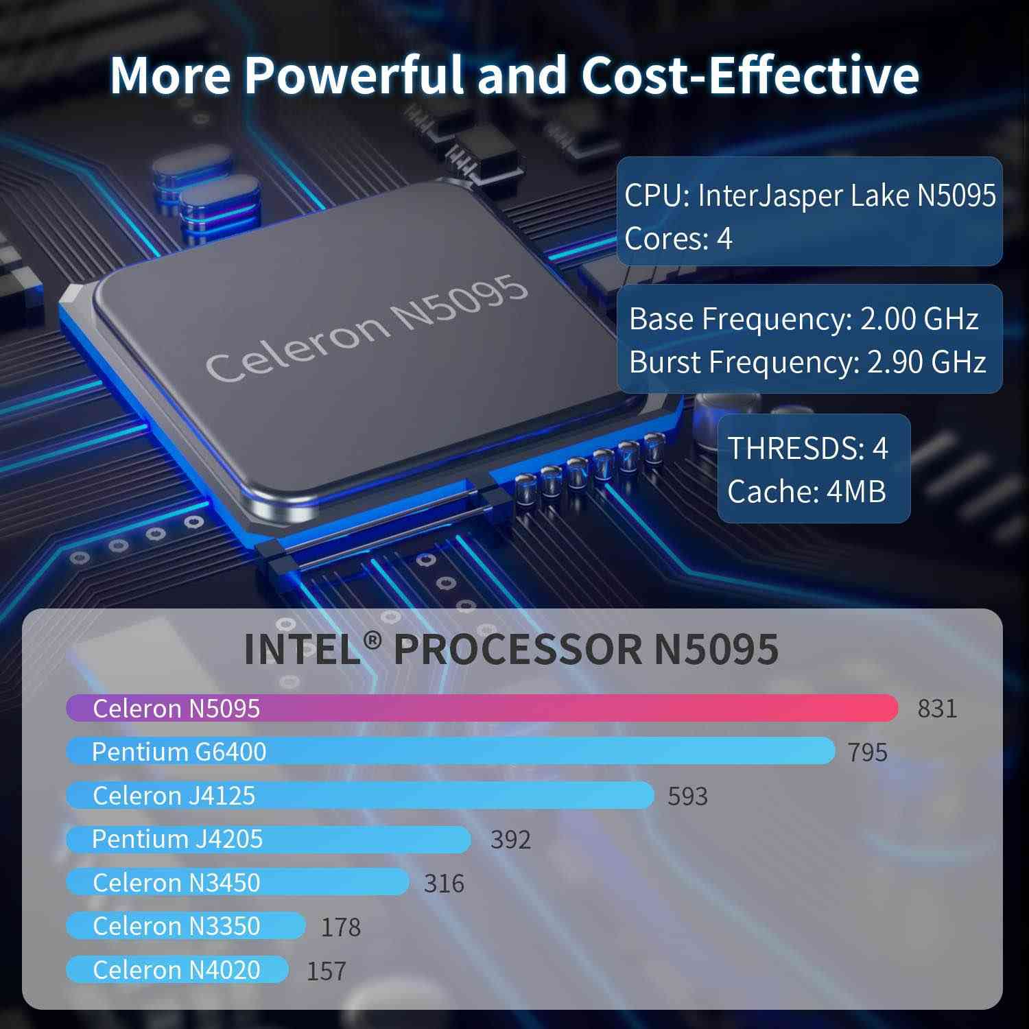 مینی پیسی بەس ئەکتیڤ کراوە ئیشی نەکردووە 
*********** أربيل, العراق
