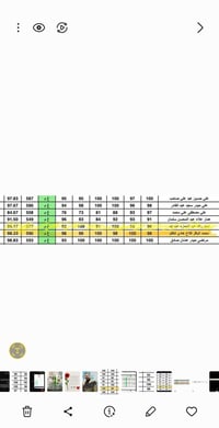 السادس الابتدائي • رياضيات إنكليزي عربي • تبدأ 1/7