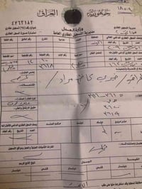 عرصه للبيع مضلوم الجهه اليسرى ٣٠٠م سند جاهز مداور مباشر الاتصال ٠٧٨٢٩٨...