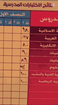 💥مازال التسجيل مفتوح في  معهد (اديسون النموذجي) لطلبة الابندائي💥  المت...