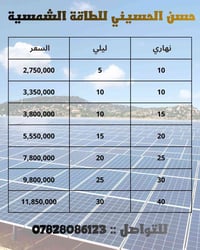 ملاحظة ** الاسعار قابله للتغيير حسب تقلبات الأسواق …  شركة حسن الحسيني...