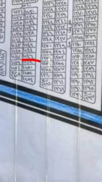 الحرس مربع زيتون • ١٠٠م • قريب شارع رئيسي