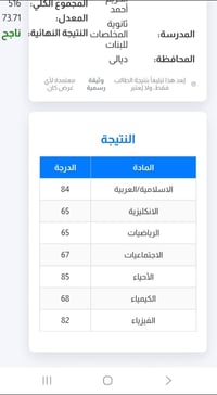🎉 جزء من نتائج أبطالنا بدأ يظهر، والحمد لله كانت البداية مميزة. 🌟  نبا...