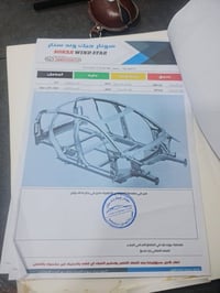 ٢٠١٧ • بغداد حي الجامعة • بالصور