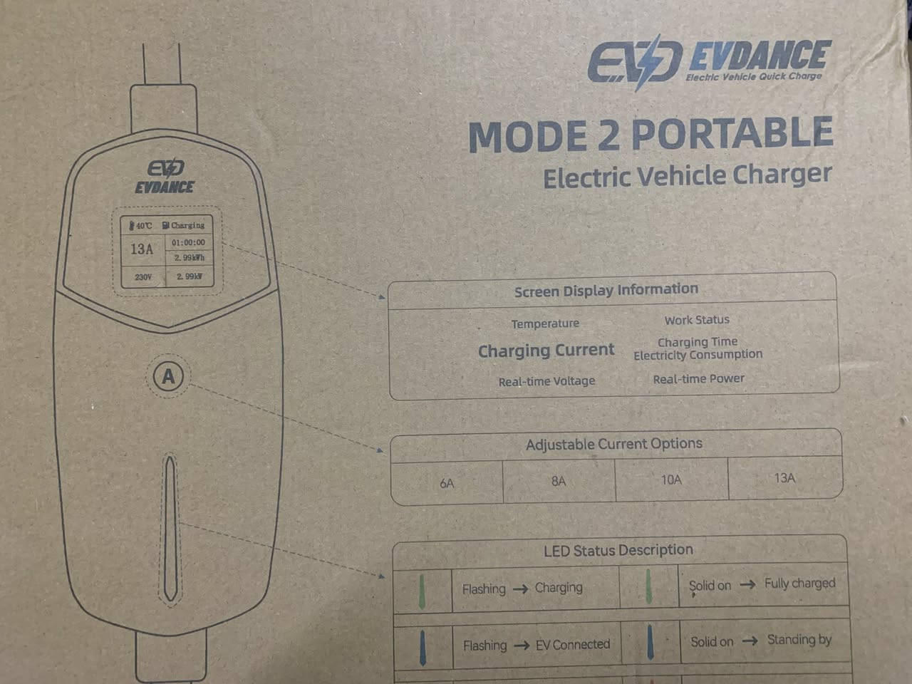 للبيع شحن متغير من ٦-١٣ امبير 

 شاحنة ١٣ امبر ٣ كيلواط. جديدة 

١٢٠ الف


**إذا كنت صاحب هذا الإعلان وتريد حذفه لأي سبب، رجاءا أرسل رسالة إلى الدعم الفني**