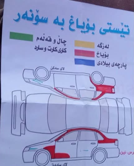 سەرەتا بەناوی خوای گەورە
شاهینە مووووس موووس بچووک بە بچووکی کەم بەنزین خۆر ٢ دووگمەی سڵایید دوو پەڵە بۆیاخی هەیە بێ تەقە و بێ رەقە کامل جایز کراوە تەبریدی سارد و گەرم بەشەرتیی کەڤەر گۆڕا و شەنسی کۆسەرە و گێڕ و مەکینە هەموو گیانی بە شەرت لە دەعامی پیشەوە هەتا دواوە سعریشی ٤٨ گەڵا 
قفڵو کۆتایی پارەی بڕاوەیەکە شوین سلیمانی 
ژ.م ***********___*********** هەموو شتیکی لەسەرە
