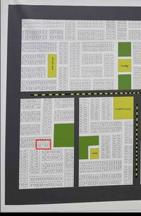 قطعة أرض • خلف ياسين خريبط • ٧٥م