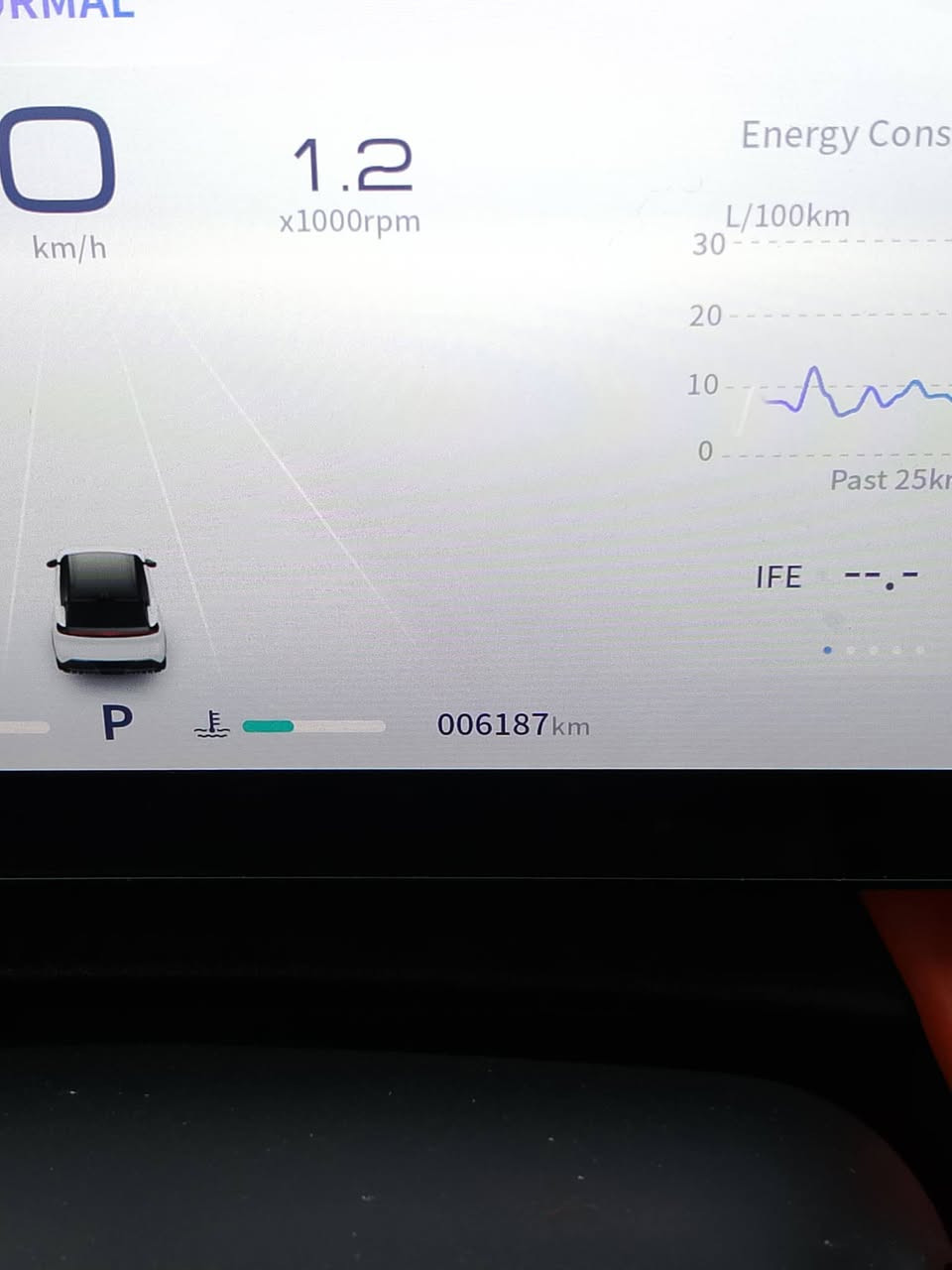 دونك فنك ميك موديل 2025
لون أبيض رقم اربيل بأسمي سنوية جديدة تحويل بأي وقت السيارة ضمان 
ماشية 6300ك 
فول مواصفات مكفوله كفاله عامة من اي عيب 
مكان السيارة ديالى بعقوبة
 سعر السيارة 24 مليون ونص 
تفاصيل أكثر على الرقم 
***********
