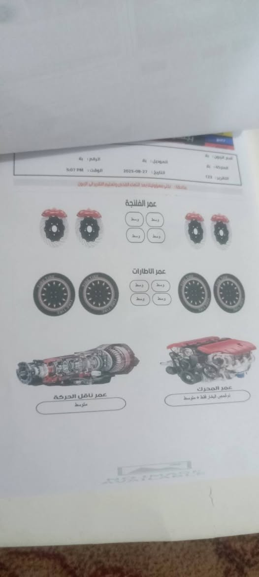 للبيع افيو موديل 2010 باسمي رقم انجليزي سنويه ما ساقطه تبريد ثلج  رقم الهاتف ***********
