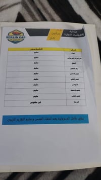عندي لاندكروزر موديل ١٥  افطيم محرك ٦ سلندر رقم بغداد الجديد السياره ب...