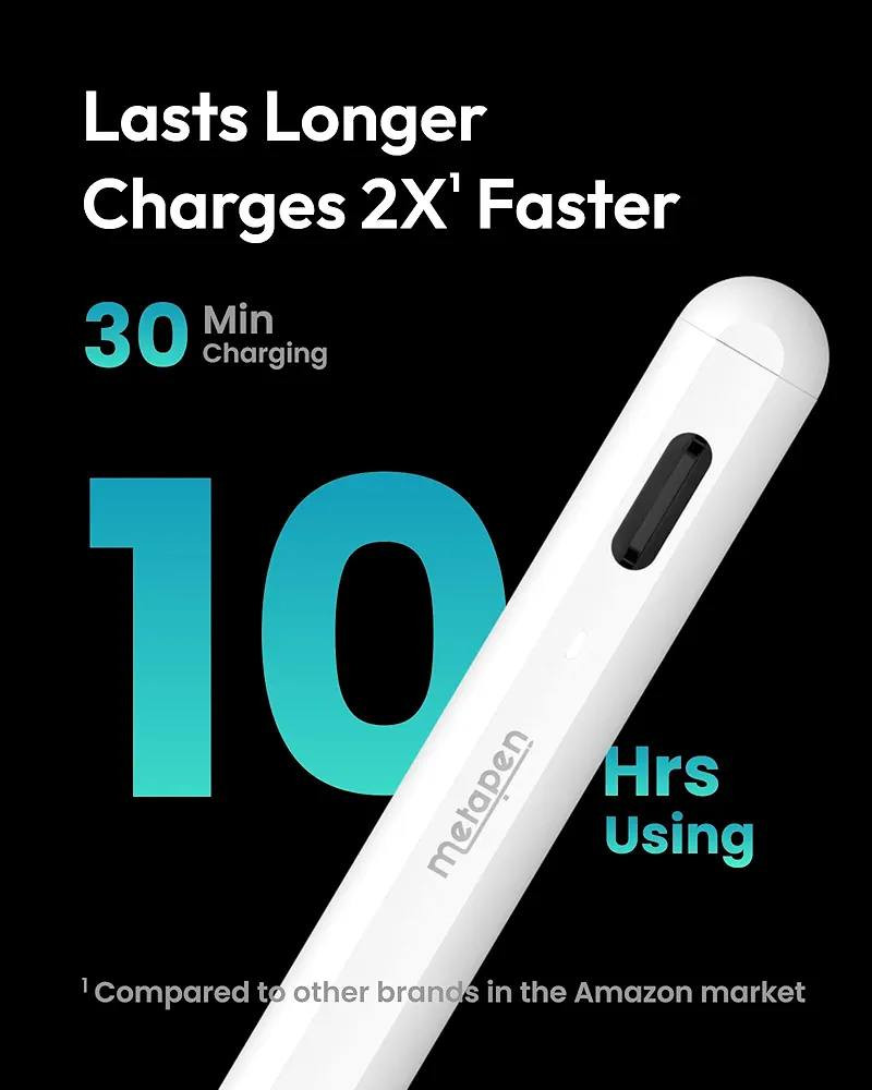 قلم آيباد metapen A8
🔸 المميزات :

🔹 يعمل على جميع انواع آيباد أبل من ipad 6 فما فوق ✅
🔹 يشحن 🔋 خلال ساعة 🕛 ويعطي 10 ساعات استخدام ✅
🔹 دقة عآلية وسرعة أستجابة فائقة ✅
🔹 يدعم راحة اليد ✅
🔹 يدعم وضع الامآلة ، لعطاء سماكة مختلفة للخط عند الرسم او الكتابة ✅
🔹 تحتوي العلبة على 2 من روؤس الاقلام الاضافية مما يعني تبدل وانت مرتاح ✅
🔹 يحتوي على مغناطيس للألتساق على الآيباد ✅
 
كل هذا واكثر بسعر 💵 
8 آلاف بس ✅

للتوآصل 

اتصل على 📞 : ***********

او رآسل ✉️ : تلگرام @voice_7s
