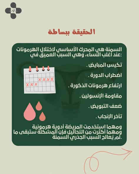 ️ هل تعانين من تكيس المبايض وزيادة الوزن؟
السمنة ليست مجرد وزن زائد… بل عامل رئيسي يزيد من اضطراب الهرمونات ويؤثر بشكل مباشر على تكيس المبايض، تأخر الحمل، وعدم انتظام الدورة الشهرية.

👨‍⚕️ الدكتور حيدر الخيكاني
🔹 اختصاص جراحة عامة وناظورية متقدمة
🔹 تخصص دقيق في علاج السمنة والأيض

نقدّم حلولًا طبية حديثة وآمنة

📞 للحجز والاستفسار:
***********

✨ التشخيص الصحيح هو أول خطوة للعلاج.

#هاشتكات
#تكيس_المبايض #السمنة #اضطراب_الهرمونات
#علاج_السمنة #صحة_المرأة #تأخر_الحمل
#تنظيم_الهرمونات #الدكتور_حيدر_الخيكانـي
#جراحة_ناظورية #الأيض #صحتك_أولاً
