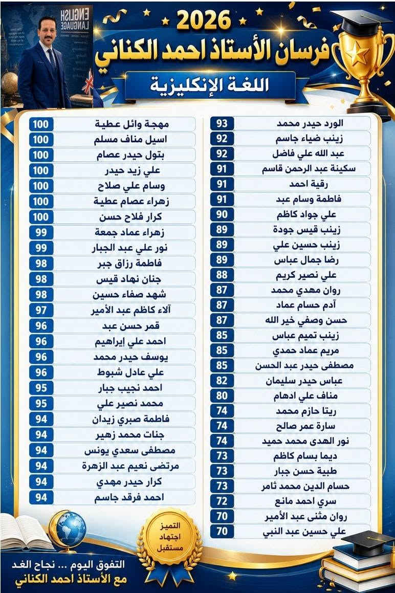 فرصتك الأخيرة للنجاح في السادس الإعدادي! 🎓✨
لا تدع الوقت يمر.. "الدور الثاني" هو فرصتك لتعويض ما فاتك وتحقيق الحلم. 

يعلن 

🏦 معهد دار المعرفة 🏦 

عن فتح باب التسجيل في دورة اللغة الإنجليزية المكثفة للدور الثاني.

🌟 تحت إشراف الأستاذ: أحمد الكناني 🌟

✅ مراجعة شاملة للمنهج.

✅ التركيز على الأسئلة الوزارية والقطع والإنشاءات.

✅ طرق مبسطة لضمان الدرجة الكاملة.

📍 **العنوان:معهد دار المعرفة

📞 **للحجز والاستفسار:** ***********

سارع بحجز مقعدك الآن.. المقاعد محدودة جداً!

Ahmed Alkinani English 

Ahmed Alkinani English
