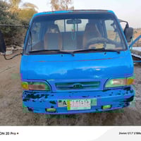 مكفوله • ١٩٩٦ • سنويه ٢٠٢٨