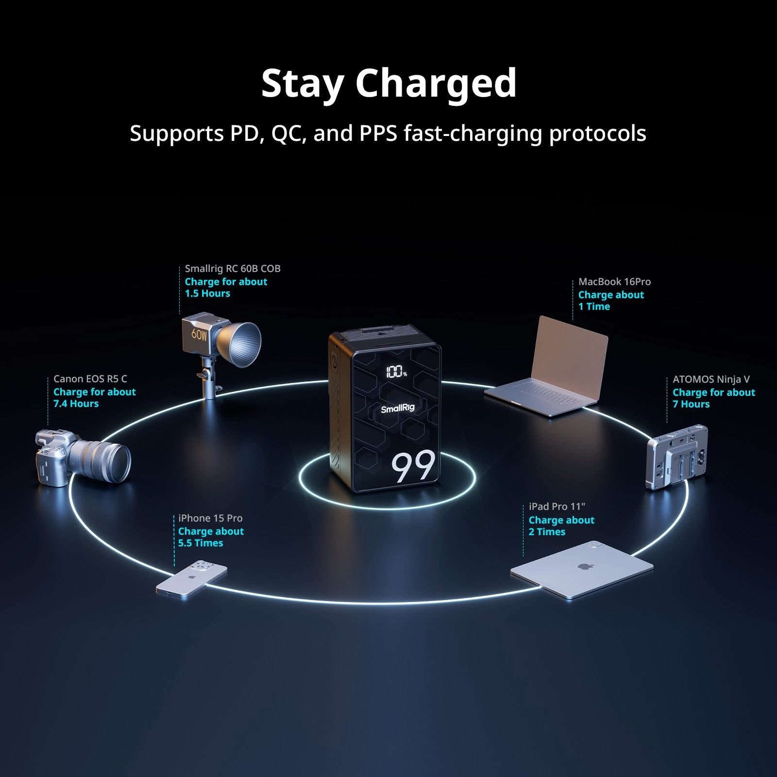 بطارية  SmallRig VB99 SE mini V Mount Battery، وهي بطارية مدمجة ومحمولة مصممة لتشغيل الكاميرات الاحترافية، 

السعة والطاقة: تأتي بسعة 98.87 واط/ساعة (6800 مللي أمبير)، مما يجعلها متوافقة مع معايير الطيران المدني وحملها في الحقائب اليدوية للطائرات
الشحن السريع: تدعم الشحن السريع ثنائي الاتجاه بقوة 65 واط عبر منفذ USB-C، حيث يمكن شحنها بالكامل في غضون 2.5 إلى 3 ساعات.

المنافذ المتاحة: تحتوي على مجموعة منافذ متنوعة تشمل:منفذ USB-C (إدخال وإخراج)منفذ USB-Aمنفذ D-Tapمنفذ طاقة مستمر DC بجهد 8 فولتمنفذ طاقة مستمر DC بجهد 12 فولت

الشاشة الإيضاحية: مزودة بشاشة OLED ذكية تعرض نسبة البطارية المتبقية وحالة الطاقة الحالية في الوقت الفعلي.

السعر 105 الف ثابت السعر 

نصف سعر الوكاله 

اخوان الي موصيني اعتذر منكم والله المحاثات راحت مني اذا تشوف المنشور كلي وتدلل


**إذا كنت صاحب هذا الإعلان وتريد حذفه لأي سبب، رجاءا أرسل رسالة إلى الدعم الفني**