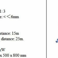 ماكينة رش اسمنت • كهربائية • شحن عالمي