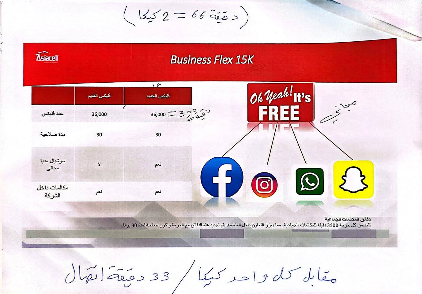 السلام عليكم يوجد لدينا خطوط آسياسيل بعروض مميزه لباقي التفاصيل ادخل خاص او التواصل عبر الواتساب او الاتصال على الرقم التالي ***********
