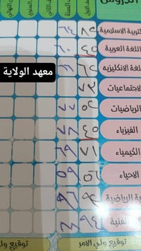 معهد الولاية • تسجيل ٢٠٢٥/٢٠٢٦ • كربلاء