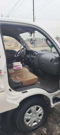 ٢٠٢٢ • رقم واسط • مكفولة