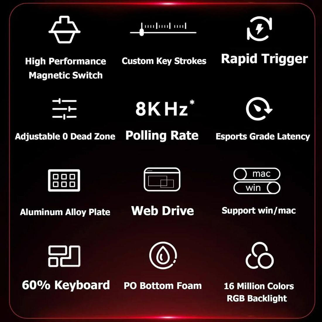 السلام عليكم 

… كيبورد Ajazz MAD60 He ابيض RGB

…استعمال كلش قليل بعده على نظافته الجديدة للبيع لان اخذت غير نوعيه حجم اكبر .

#ملاحظة : فقط توصيل ماعندي لان بيع شخصي مو صاحب مصلحه .

#السعر : 35 الف .


**إذا كنت صاحب هذا الإعلان وتريد حذفه لأي سبب، رجاءا أرسل رسالة إلى الدعم الفني**