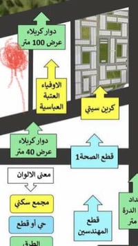 كربلاء المقدسة • ٢٠٠م • طابو صرف