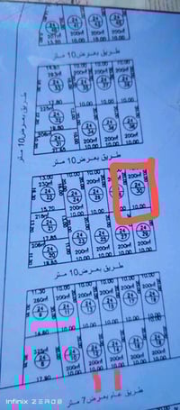 أرض زراعي • ٢٠٠م • مقاطعة ٢٤/٣٣