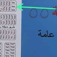 حي الموظفين • ١٤٠م • واجهة ٧م