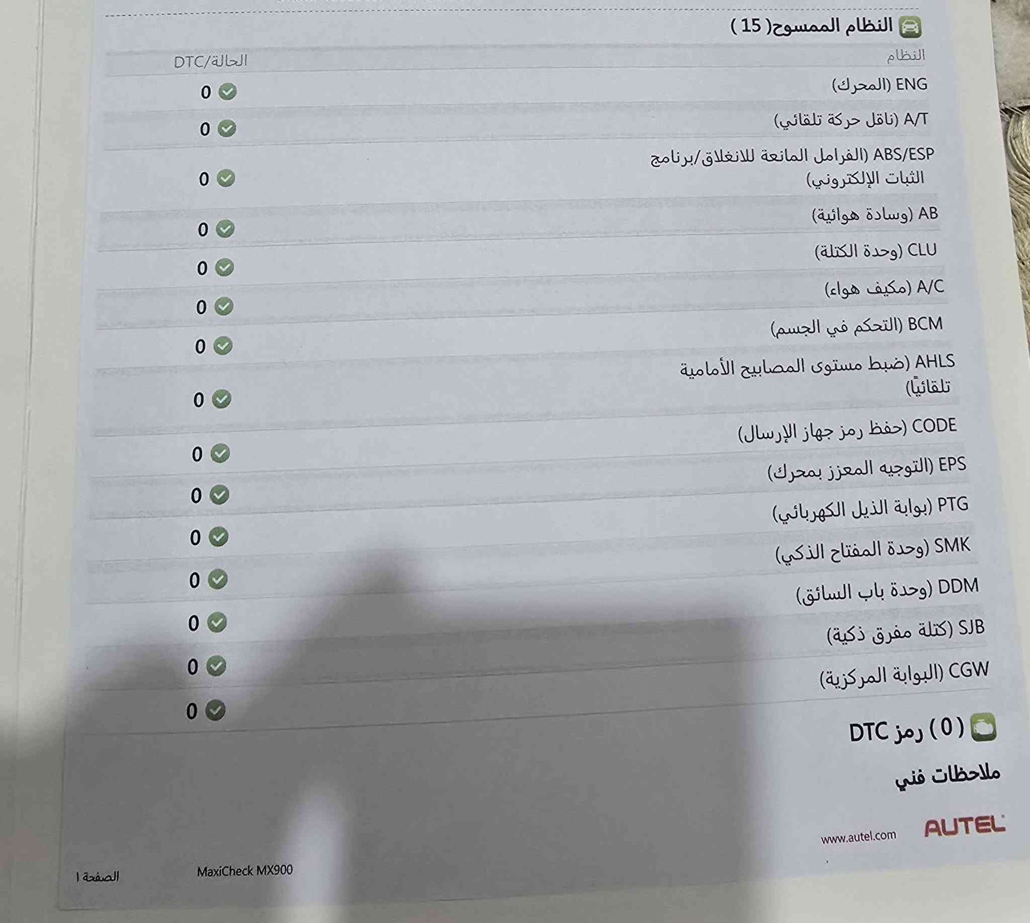 سورنتو 2019  خليجيه
رقم قادسيه انكليزي بأسمي ماشيه ١٠٠الف
*********** 
العنوان واسط/الكوت
