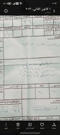 شباب بيت بل نهروان مساحه 200متر. وهاذا رقمي 07722078500