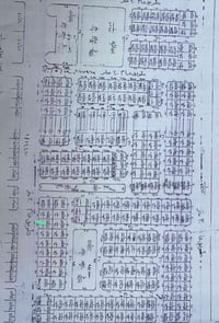 ‏سلام عليكم فرصة استثمارية (اعلان رقم٢)""2️⃣   قطعة أرض  طابو ملك صرف ...