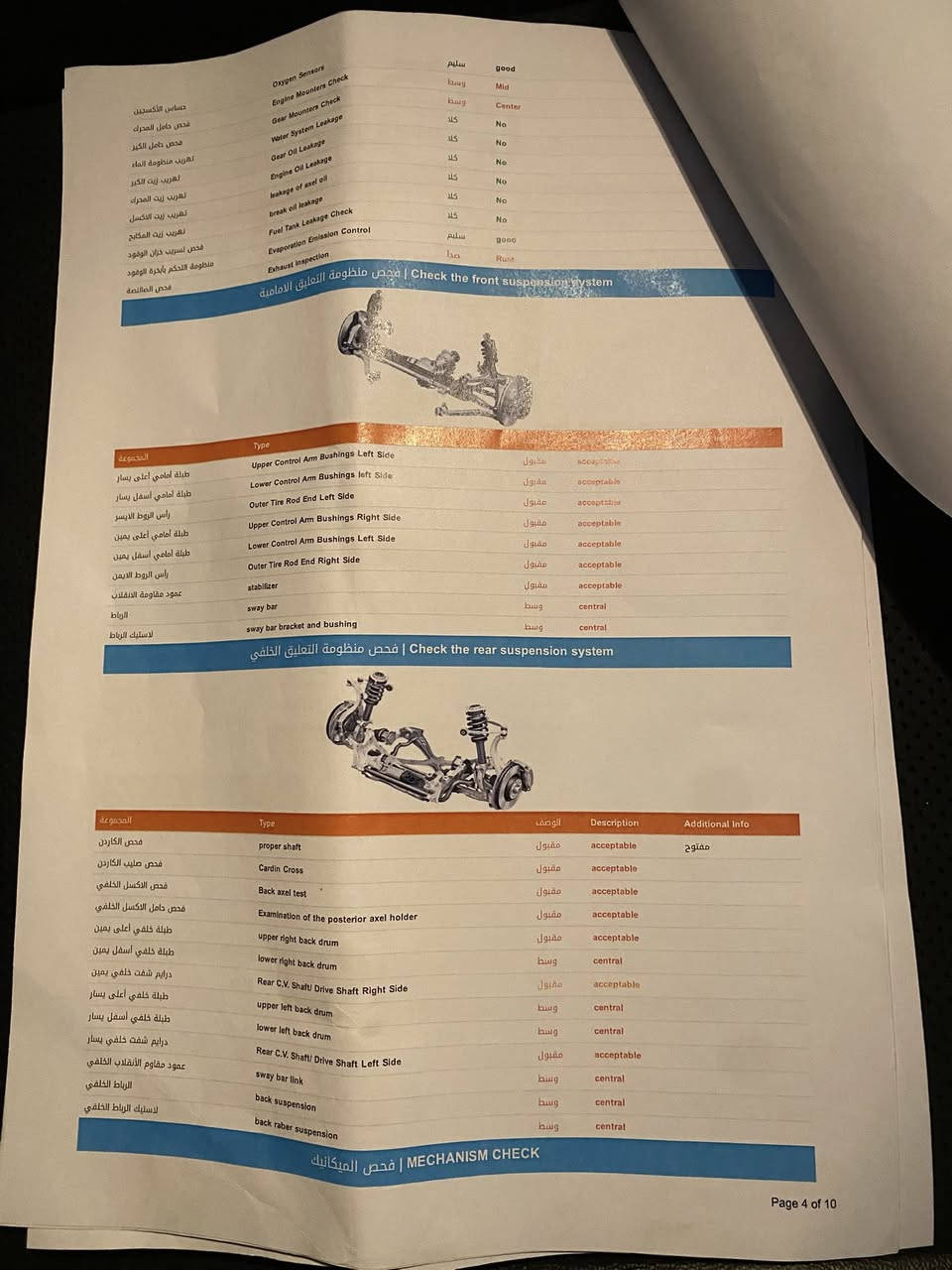 السلام عليكم 
جيب 2019 
رقمها بغداد انكليزي شرط التحويل 
مواصفات الجيب معروفه 
كل التفاصيل مرفقه بالسونار 
السعر 19 ونص 
الرقم ***********
