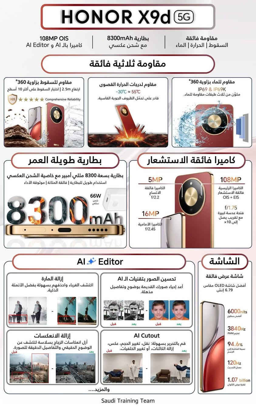 هونر إكس ٩دي جهازه نضافه ٩٥ بطاريته 8300 شحن يدون ٣ايام شغل ٩٠فريمه ببجي السعر 400 مكاني كرمه علي ***********
