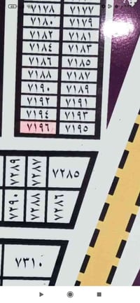 توزيع الداخلية • مقاطعه ٢٨١ • ٢٠٠م