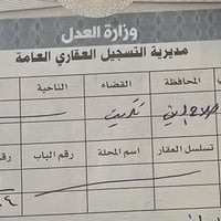 قطعة ارض للبيع • ارض 200 متر • للبيع قطعة ارض • المربع الذهبي • اراضي ...
