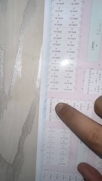عرصه للبيع  عرصه مميزه حي السجناء السياسين 151825ركن شارع 60 الفاصل بي...