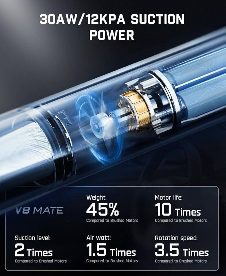 🚀 نظافة بلا حدود مع وحش التنظيف الصغير! مكنسة Fanttik Slim V8 APEX الاحترافية 🌪️
هل تعبت من الغبار في زوايا السيارة أو بين أزرار الكيبورد؟ إليك الحل الأمثل والأكثر أناقة! مكنسة Fanttik Slim V8 APEX تجمع بين التصميم النحيف والقوة الجبارة.
💡 لماذا تعتبر Fanttik Slim V8 الخيار الأفضل؟
• قوة شفط مذهلة: رغم صغر حجمها، توفر قوة شفط تصل إلى 12KPA (30AW)، مما يجعلها تشفط أصعب الأتربة بسهولة.
• محرك متطور: أداء أقوى مرتين وعمر افتراضي أطول بـ 10 مرات مقارنة بالمحركات التقليدية.
• نظام فلترة مزدوج: تحتوي على فلتر من الفولاذ الناعم بالإضافة إلى فلتر HEPA لضمان تنقية الهواء ومنع تسرب الغبار.
• تصميم ذكي وعملي: مزودة بقفل مبتكر لمنع انسكاب الغبار وحاوية أتربة بسعة 120 مل.
• خفيفة الوزن: وزن أقل بنسبة 45%، مما يجعل استخدامها مريحاً جداً لفترات طويلة.
• ملحقات متكاملة: تأتي مع مجموعة رؤوس متنوعة لتصل إلى أضيق الأماكن، وشاحن USB-C حديث.
مثالية لـ:
🚗 تنظيف السيارة بعمق.
💻 تنظيف المكاتب والأجهزة الإلكترونية.
🏠 الوصول للزوايا الضيقة في المنزل
السعر 40الف.


**إذا كنت صاحب هذا الإعلان وتريد حذفه لأي سبب، رجاءا أرسل رسالة إلى الدعم الفني**